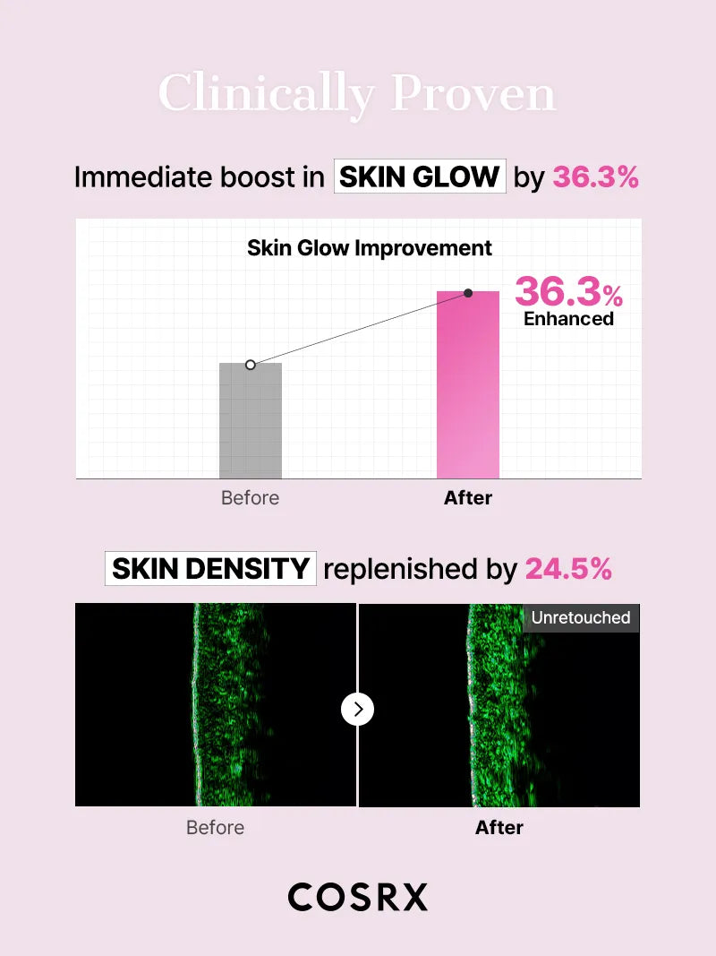 cosrx-peptide-collagen-lifting-glow-hydrogel-maske-1-st-ck image 6