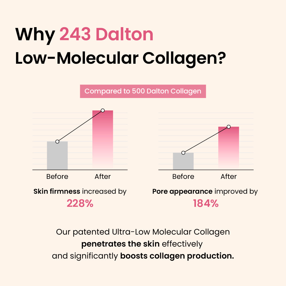 biodance-collagen-gel-maske-peptide-serum-set image 6