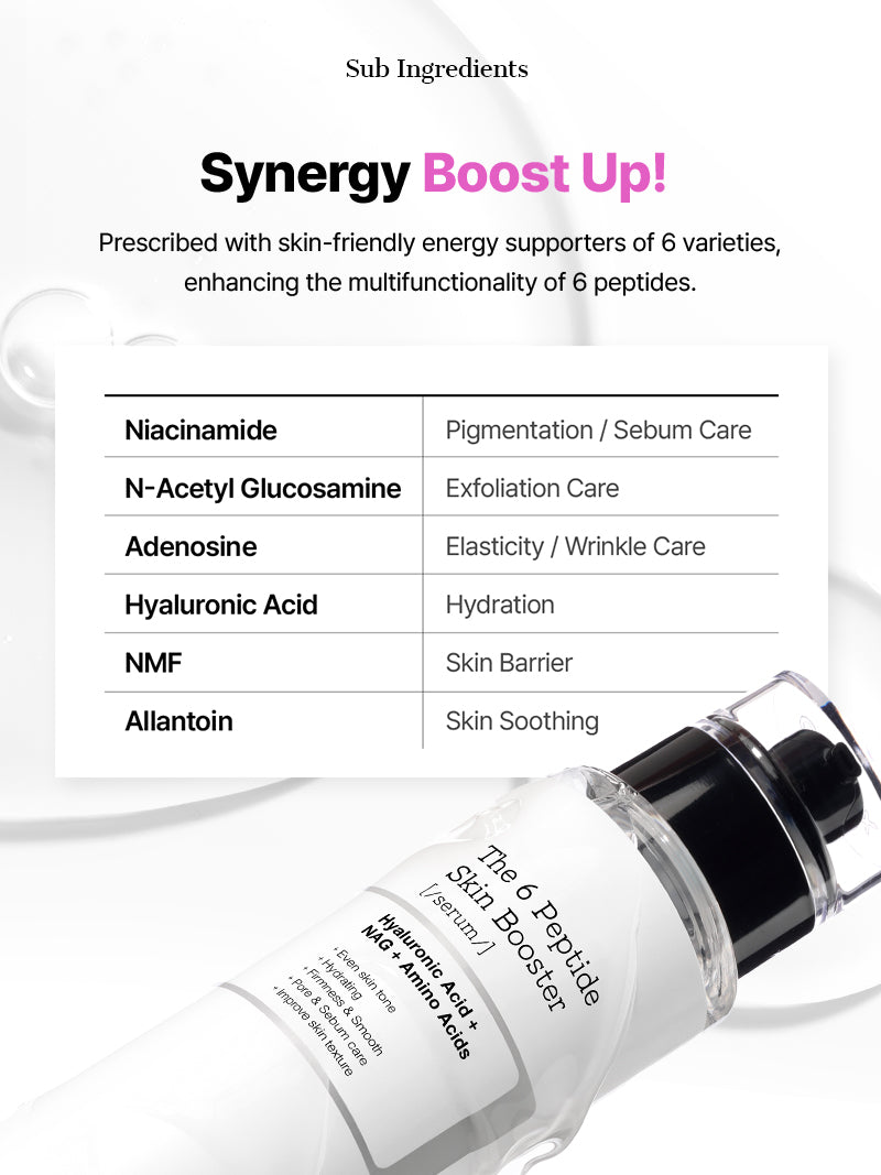 cosrx-the-6-peptide-skin-booster-serum-150-ml-strafft image 3