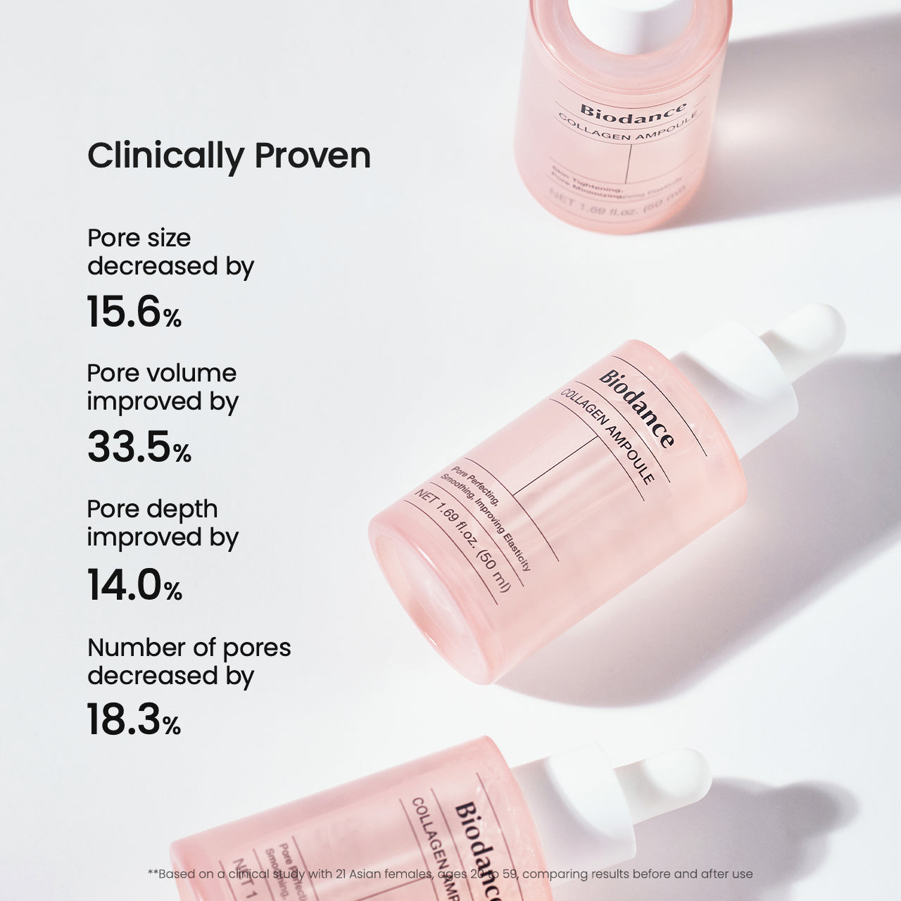 biodance-collagen-ampulle-gesichtsserum-peptide-poren-straffend image 4