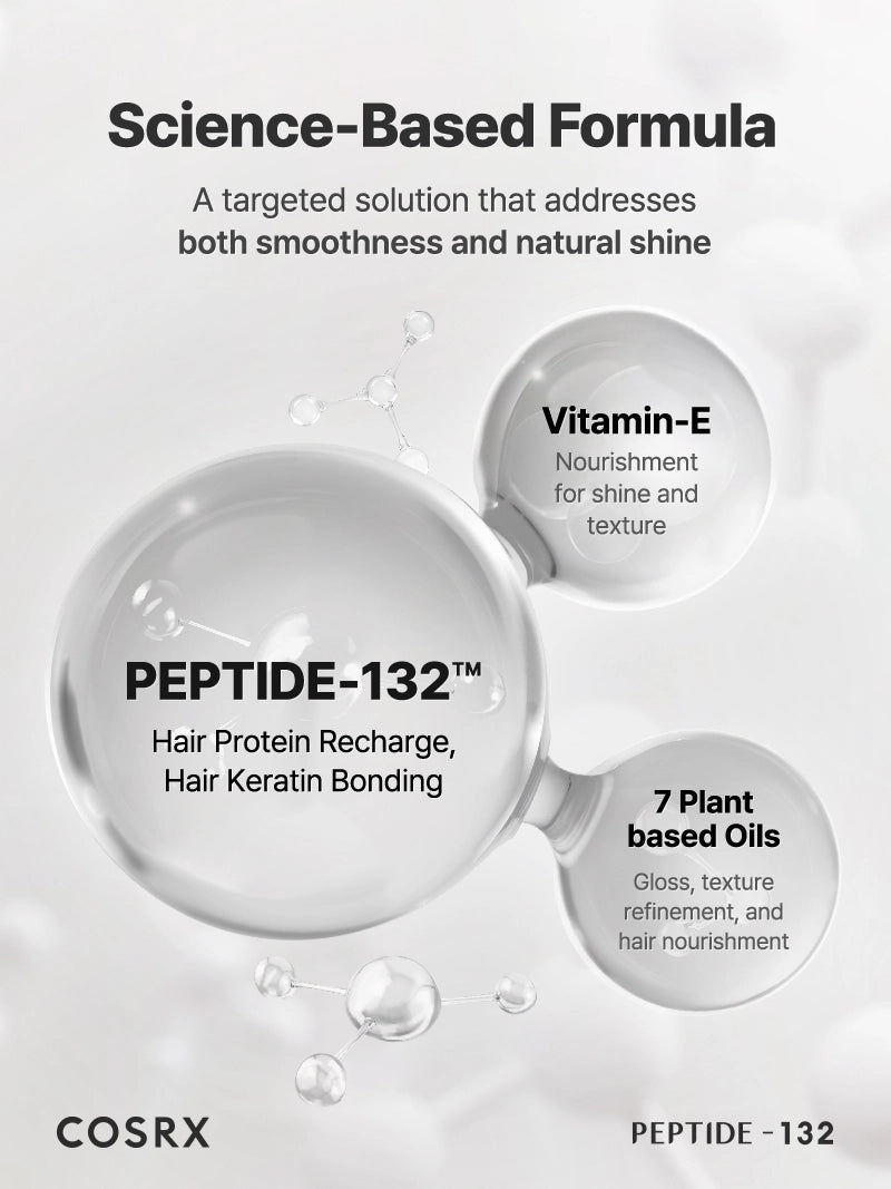 cosrx-peptide-132-ultra-perfect-hair-bonding-haar-l-28-ml-gegen-frizz image 2