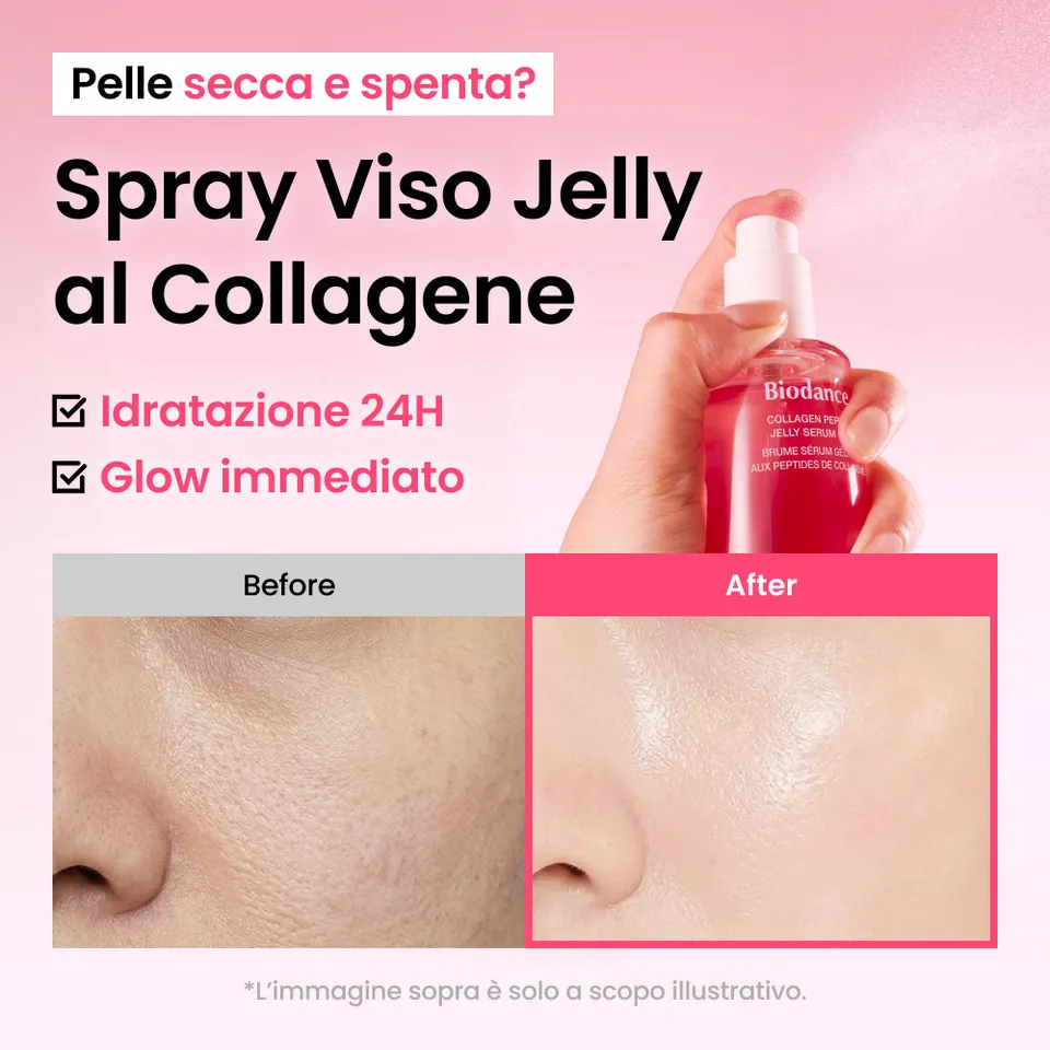 biodance-collagen-hydro-jelly-mist-gesichtsspray-glow-12 image 1