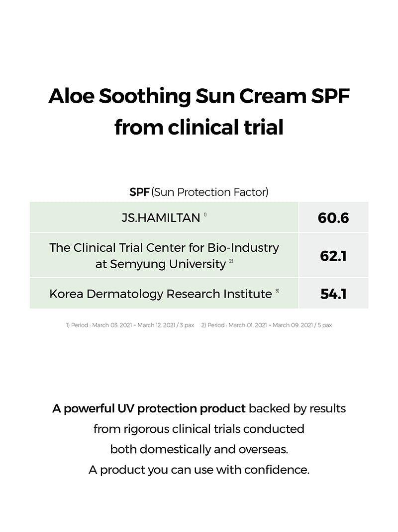 cosrx-aloe-soothing-sonnencreme-lsf-50-50-ml-aloe image 4