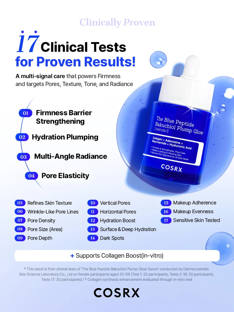 cosrx-blue-peptide-bakuchiol-plump-glow-serum-50-ml-straffend image 7