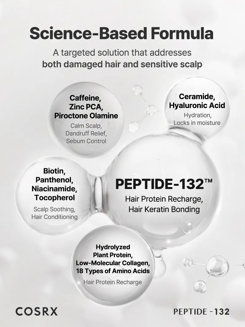 cosrx-peptide-132-ultra-perfect-hair-bonding-shampoo-400-ml image 3