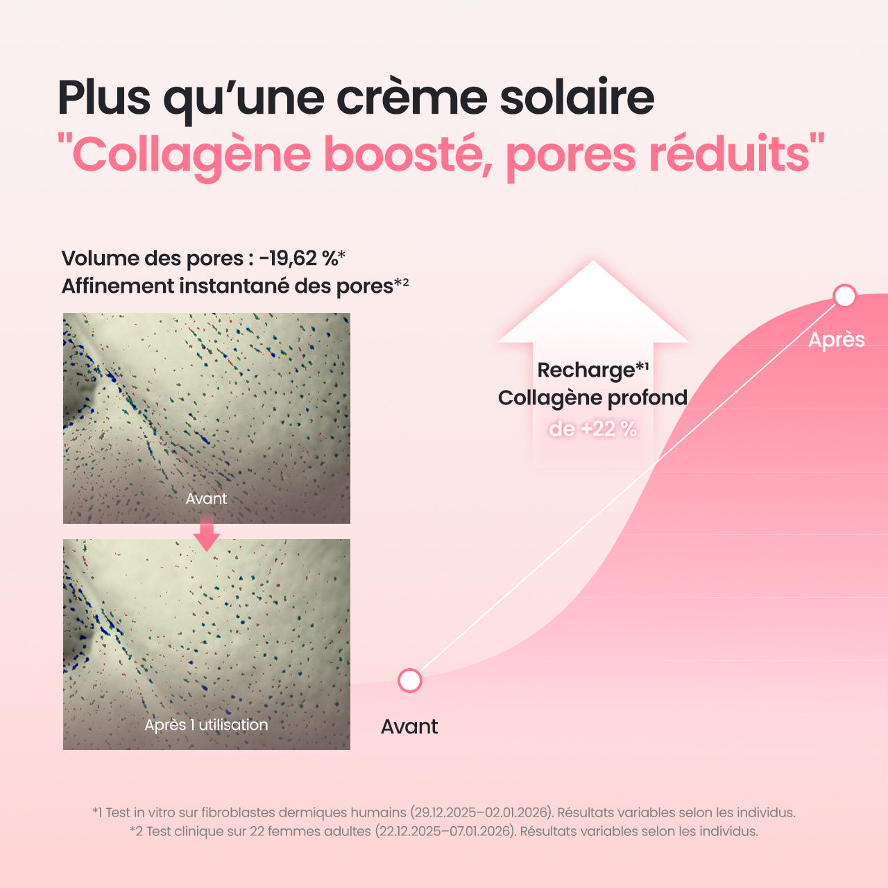 biodance-collagen-sonnenserum-spf-50-pa image 6