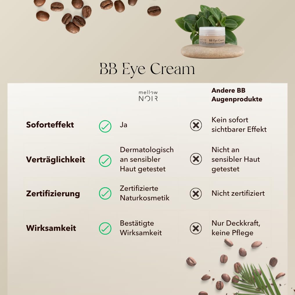 mellow-noir-bb-eye-cream-get-nte-augencreme-lifting-15-ml image 6