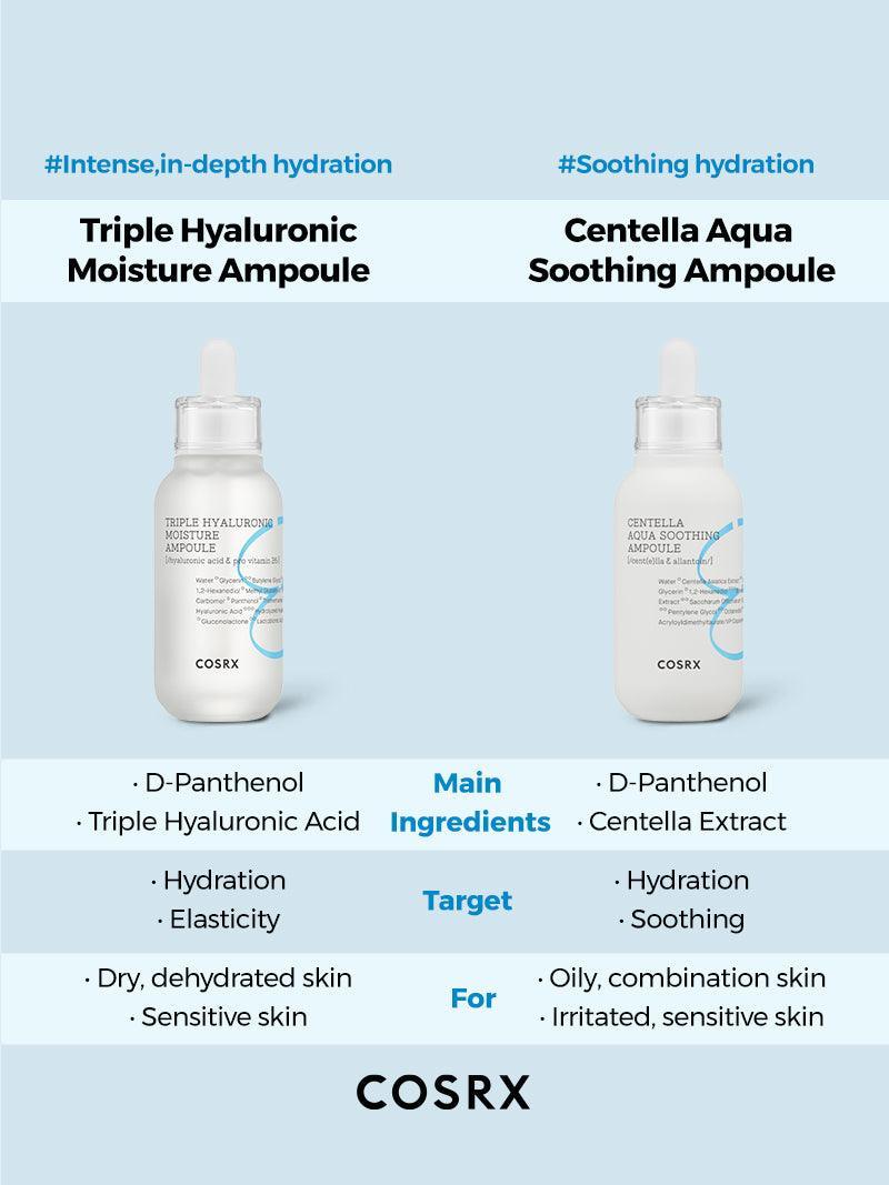 cosrx-hyaluronic-acid-hydrium-triple-hyaluronic-moisture-ampoule-40ml image 8