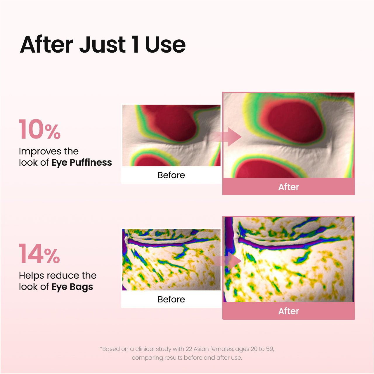 biodance-collagen-peptide-augenpads-koffein-hyaluron image 4
