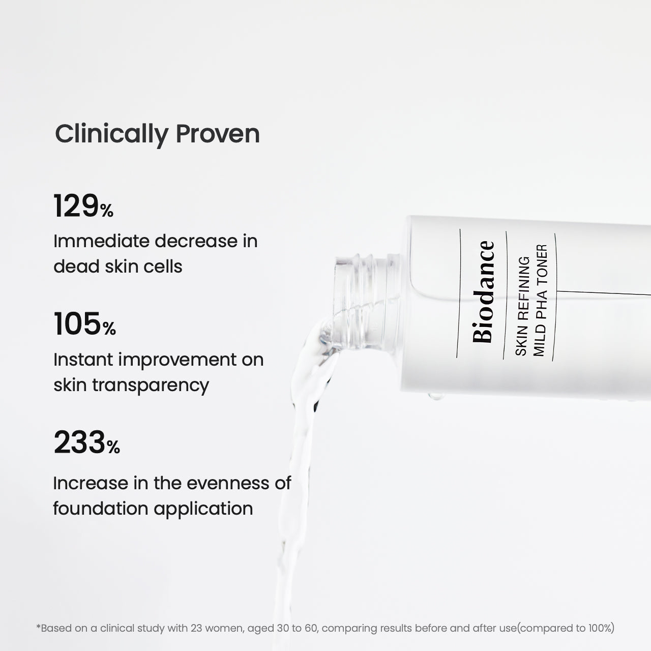 biodance-skin-refining-mild-pha-toner-gesichtswasser-8-pha image 4