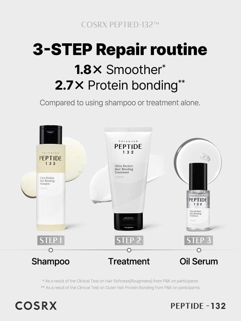 cosrx-peptide-132-hair-bonding-mini-kit-haarpflege-set-3-teilig-glanz image 4