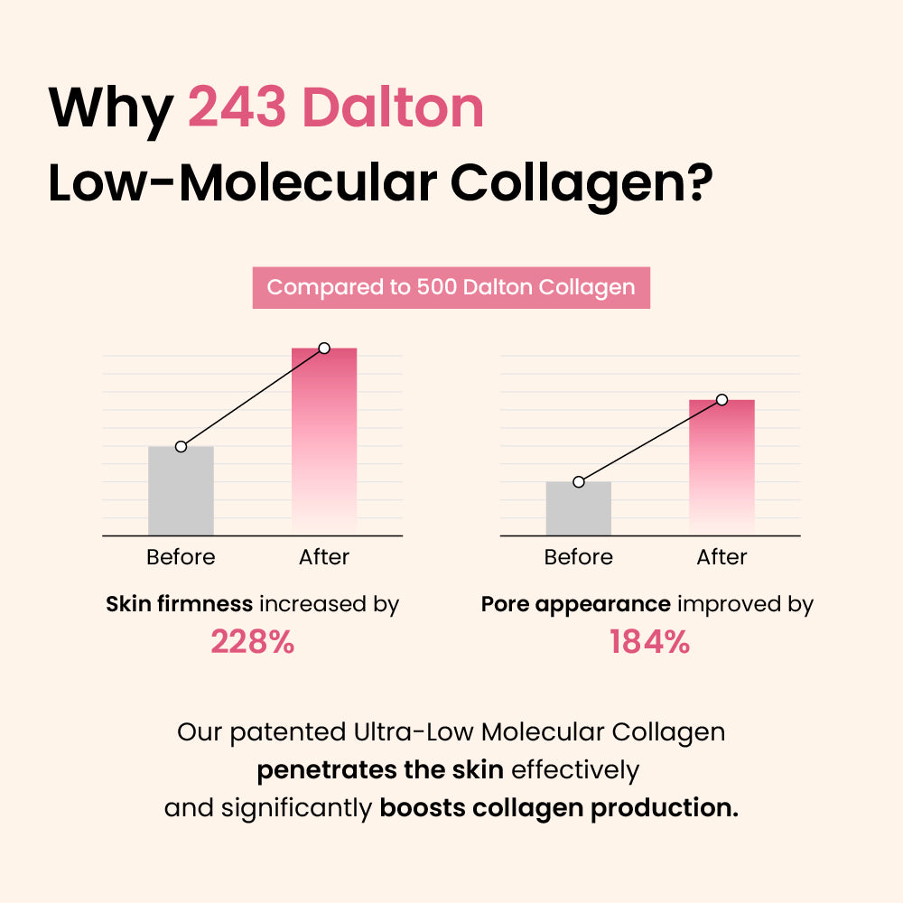 biodance-collagen-gel-mask-peptide-serum-set-glow image 6