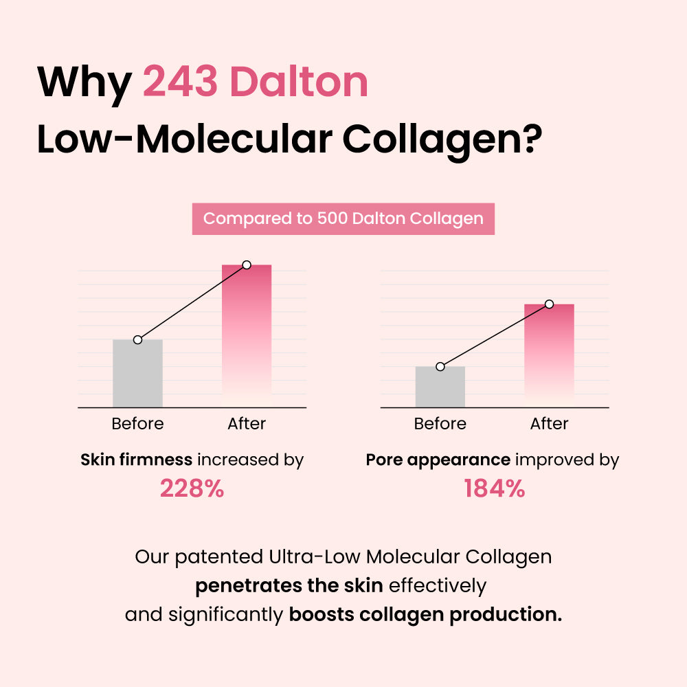biodance-collagen-gel-maske-overnight-f-r-poren-3 image 5