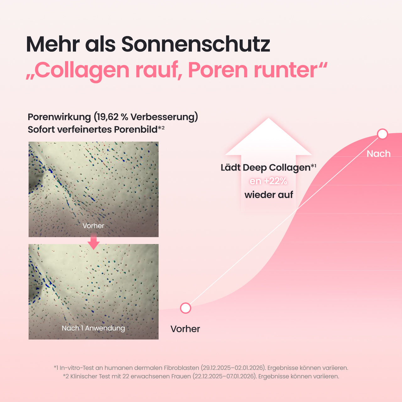 biodance-collagen-sonnenschutz-spf-50-pa-50-ml image 6