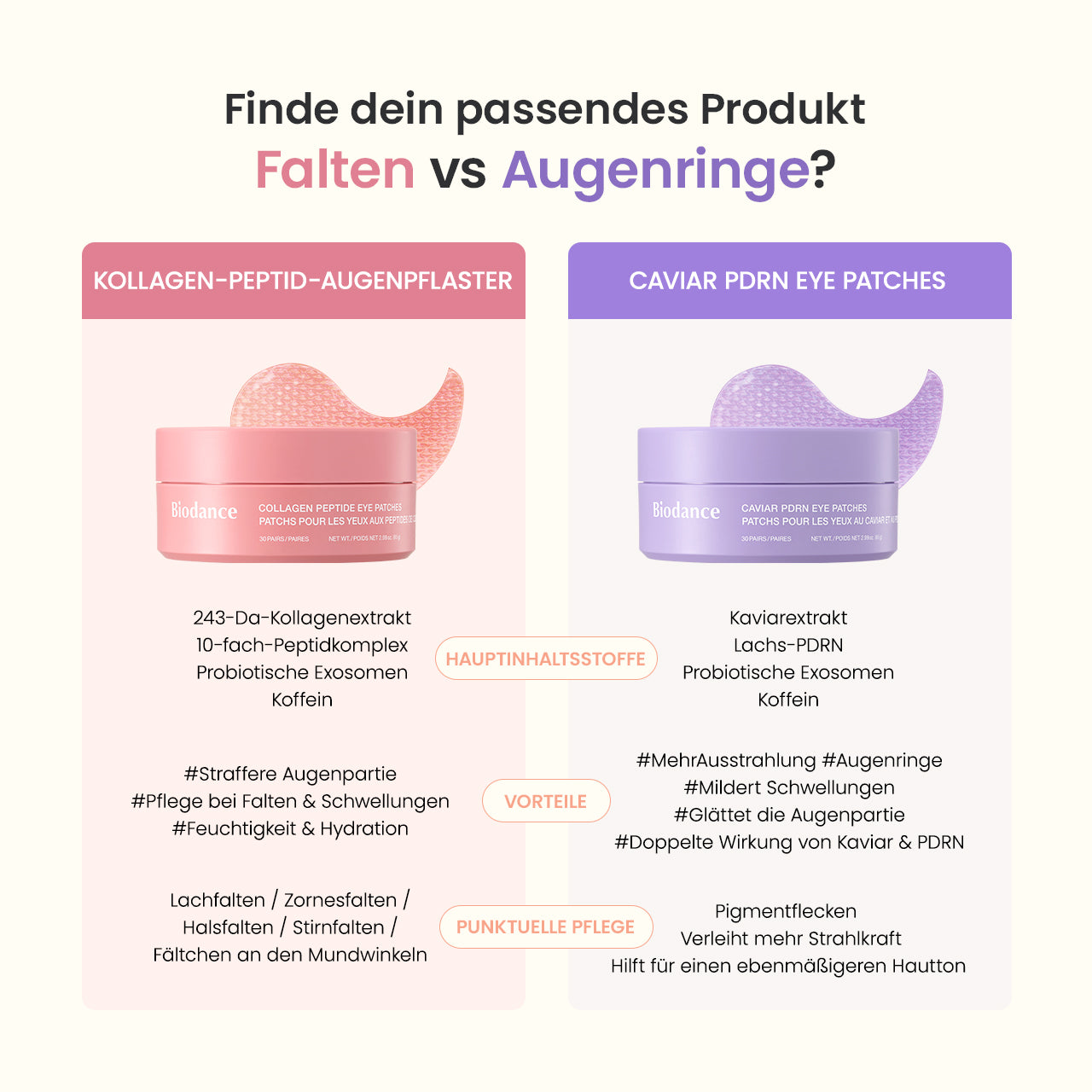 biodance-caviar-pdrn-augenpads-hydrogel-f-r-empfindliche-haut image 6