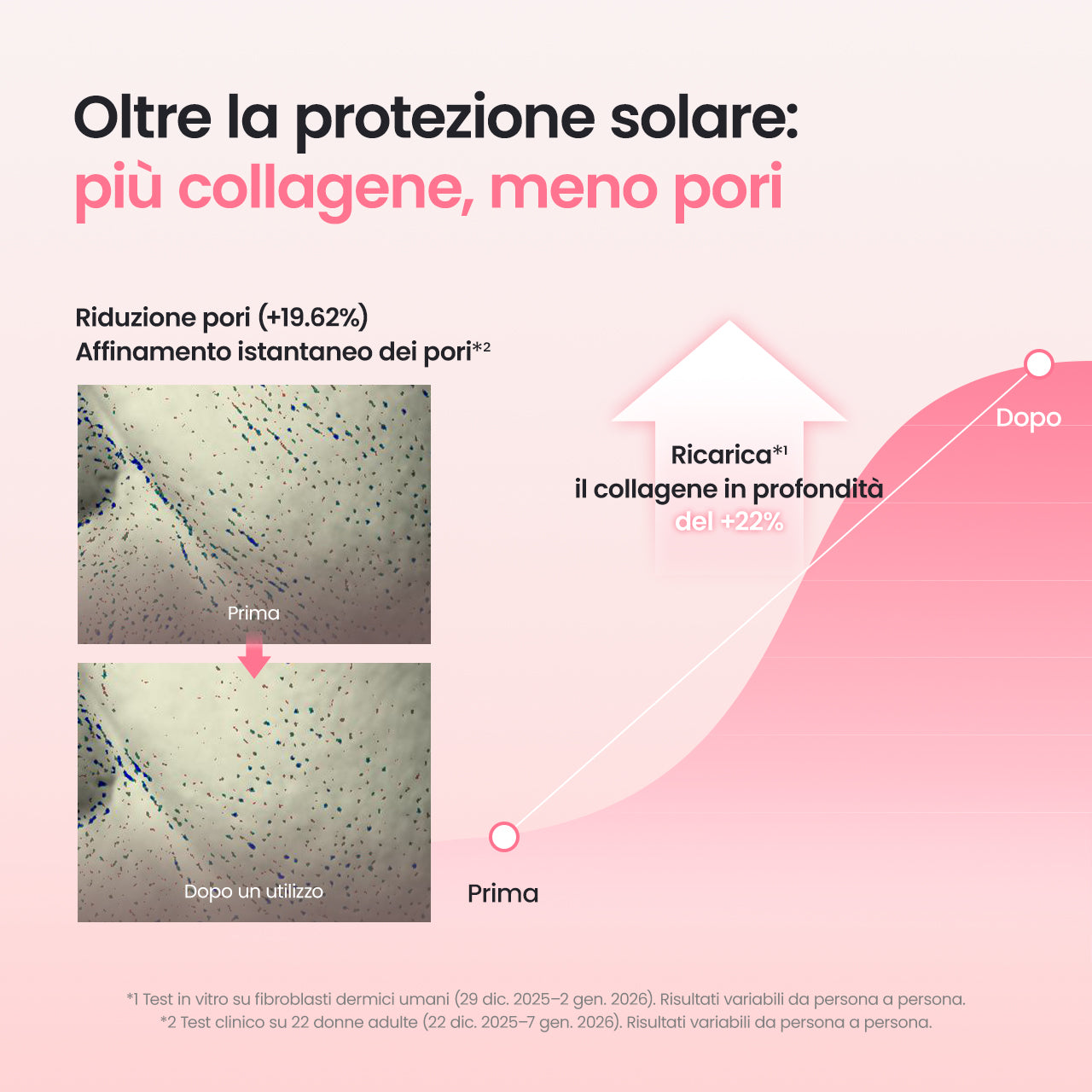 biodance-collagen-sonnenserum-gesicht-lsf-50-unsichtbar image 6