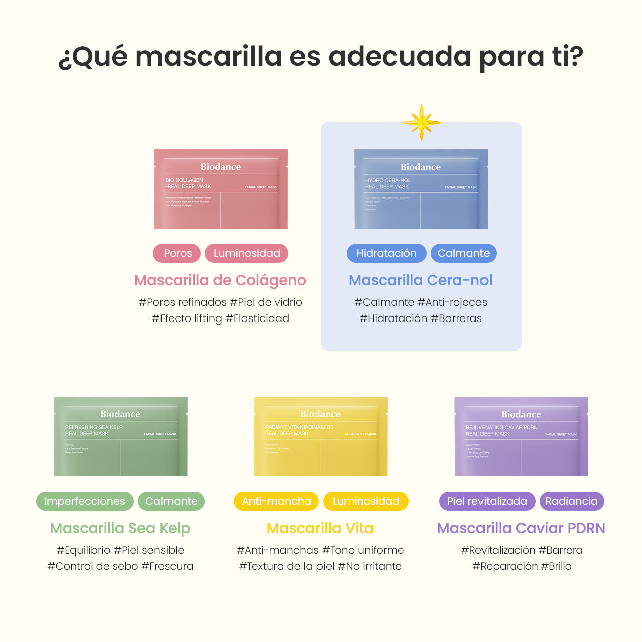 biodance-cera-nol-gel-maske-gesichtsmaske-ceramid-beruhigend image 6