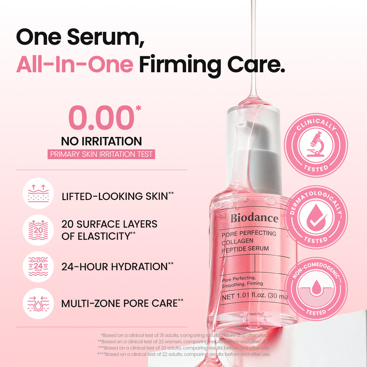 biodance-collagen-peptide-serum-gesichtsserum-straffung-9 image 7