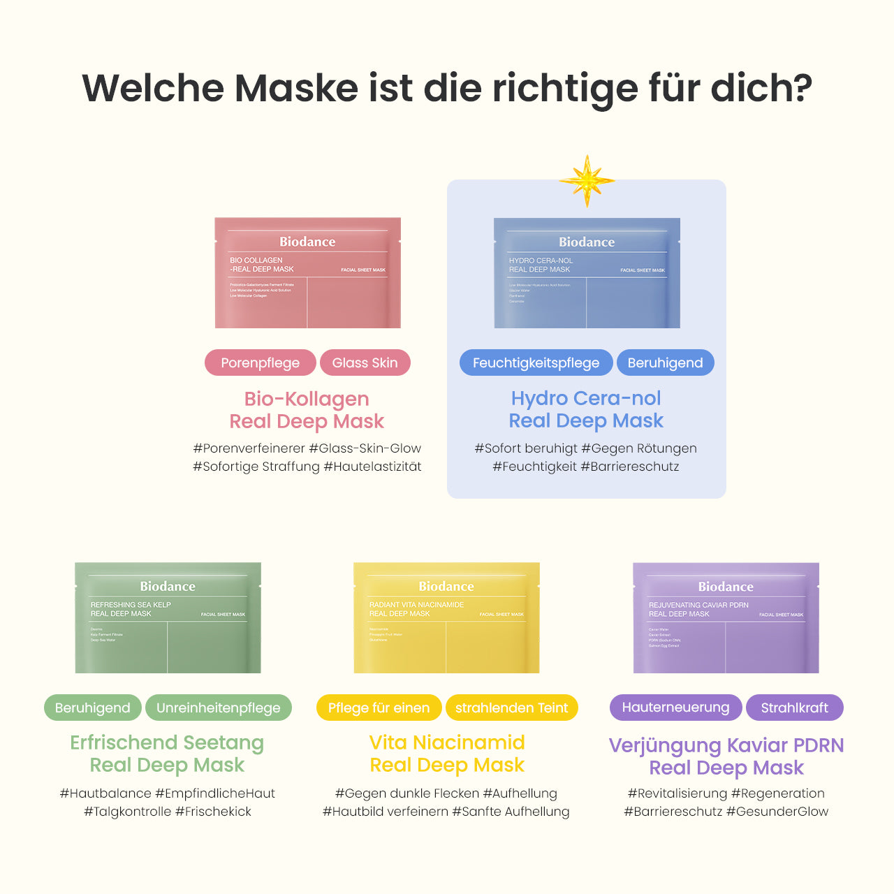 biodance-cera-nol-hydrogel-gesichtsmaske-k-hlend image 8