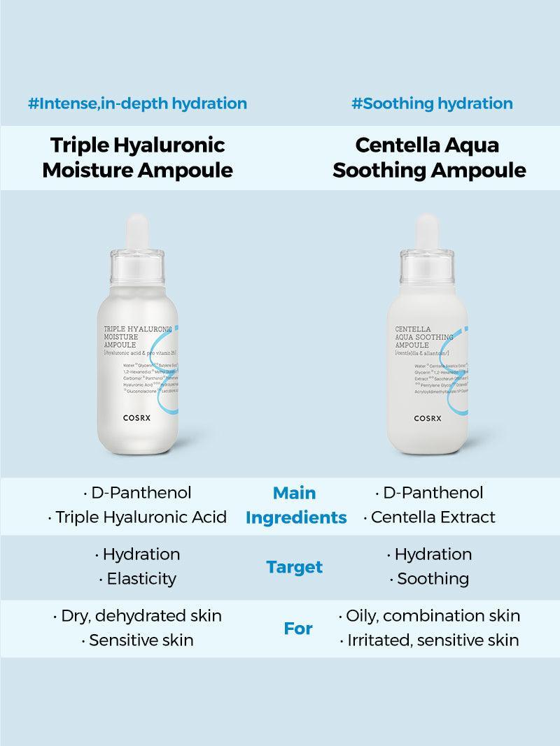 cosrx-hydrium-centella-aqua-soothing-ampoule-beruhigende-ampulle-40-ml image 7
