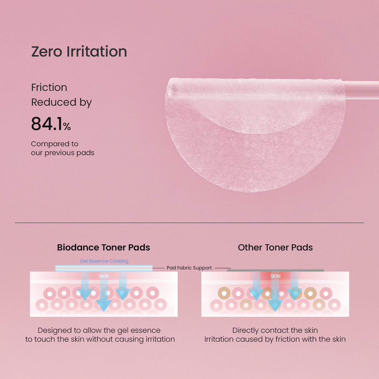 biodance-collagen-gel-toner-pads-gesichtswasser-beruhigend image 4
