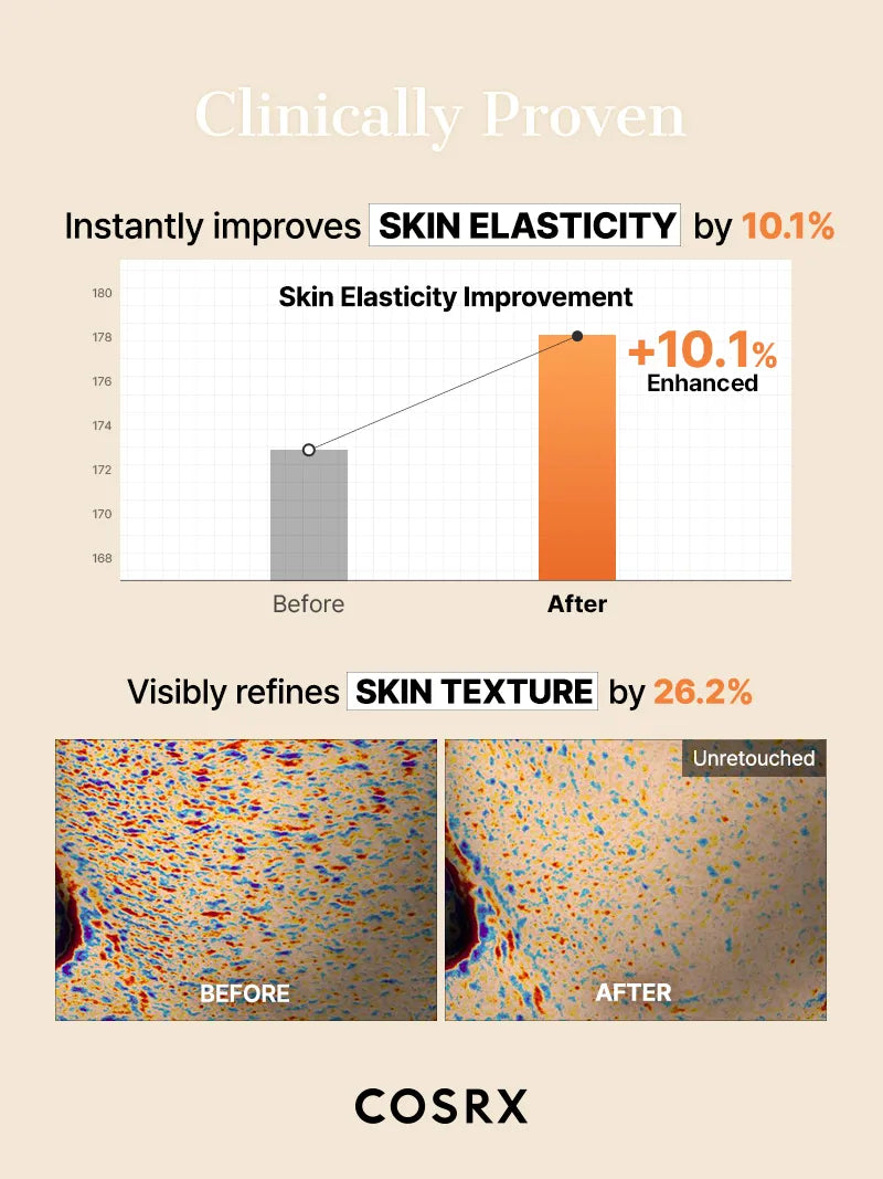 cosrx-alpha-arbutin-hydrogel-maske-gesichtsmaske-3-st-ck-glow image 8
