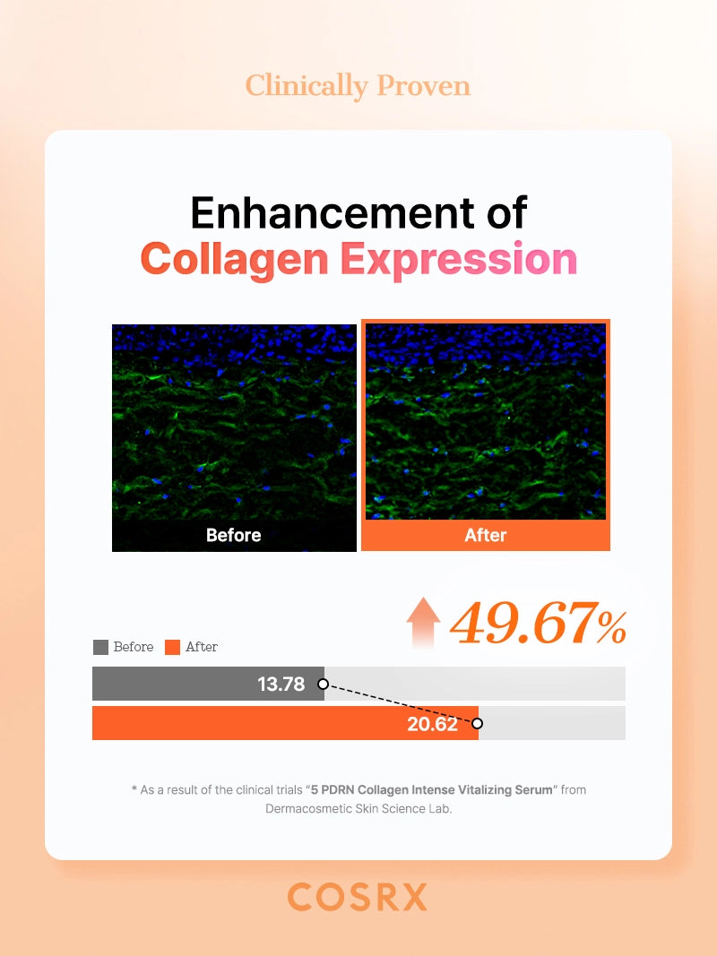 cosrx-5-pdrn-collagen-serum-gesichtsserum-50-ml-elastizit-t image 7