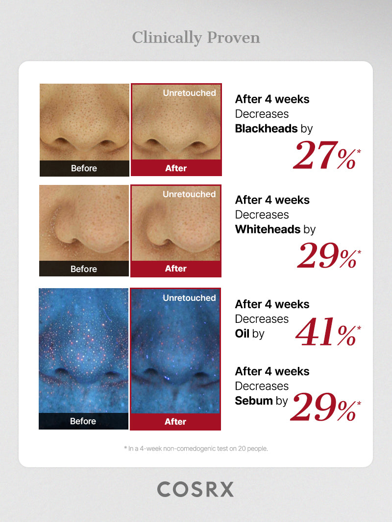 cosrx-aha-2-bha-2-blemish-treatment-serum-pickelserum image 6