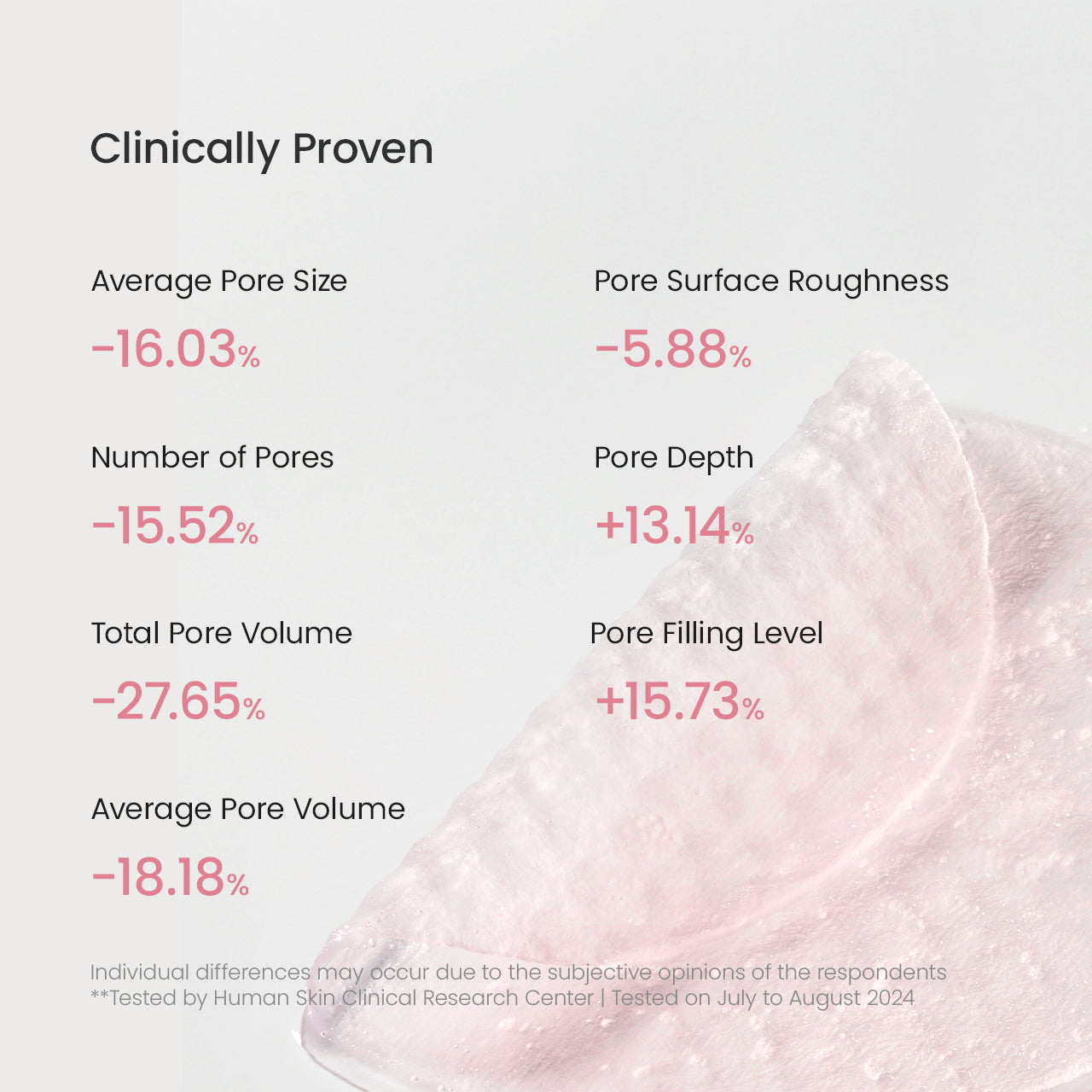 biodance-collagen-gel-toner-pads-gesichtswasser-beruhigend image 6