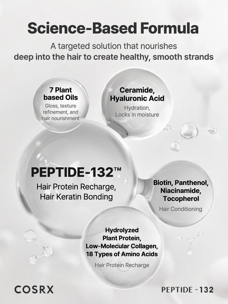 cosrx-peptide-132-hair-bonding-treatment-haarkur-120-ml-single image 3