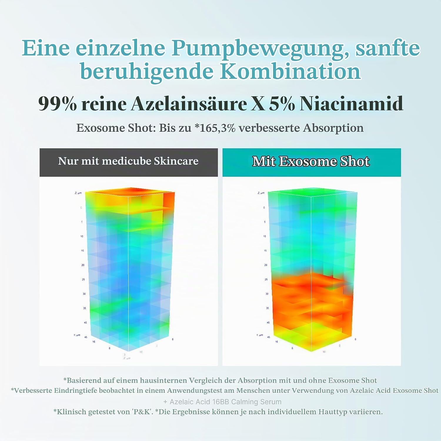 medicube-red-line-exosome-shot-azelains-ure-serum-2000ppm image 4